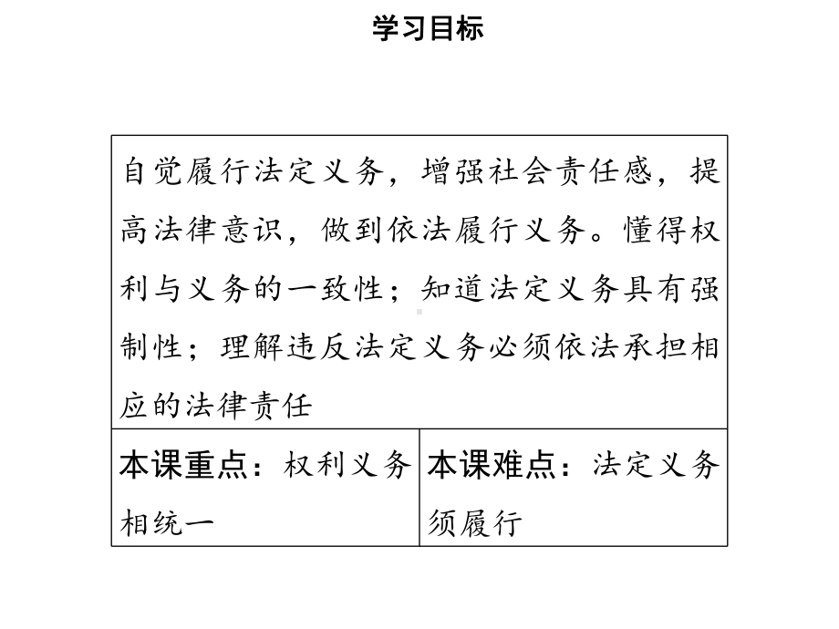 八年级道德与法治下册第二单元第四课-公民义务--42-依法履行义务课件.ppt_第3页