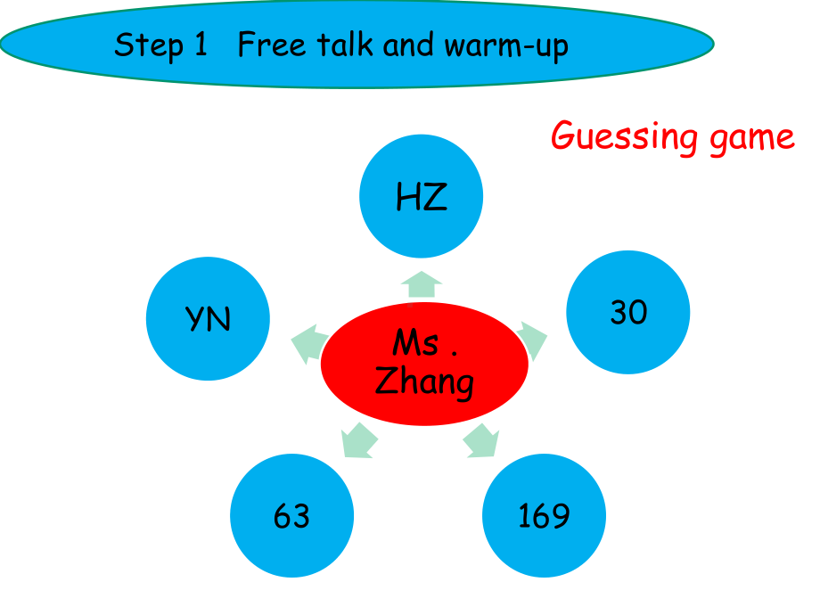 人教新目标八年级英语下册Unit-3-Section-A-((3a-3c)-一等奖优秀课件.pptx--（课件中不含音视频）_第2页