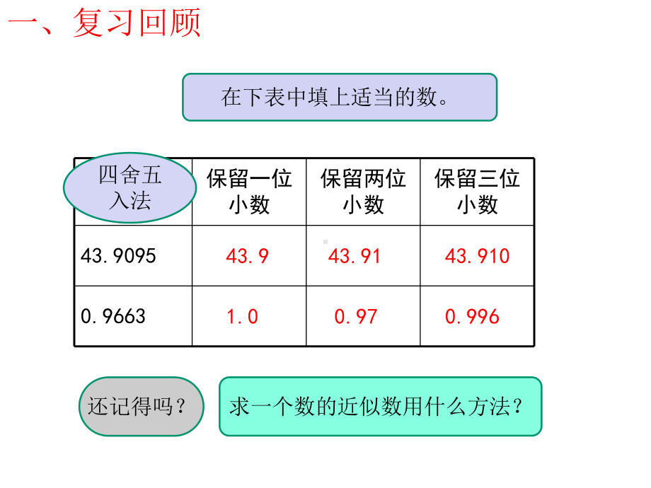 五年级上册数学课件《商的近似数》.pptx_第2页