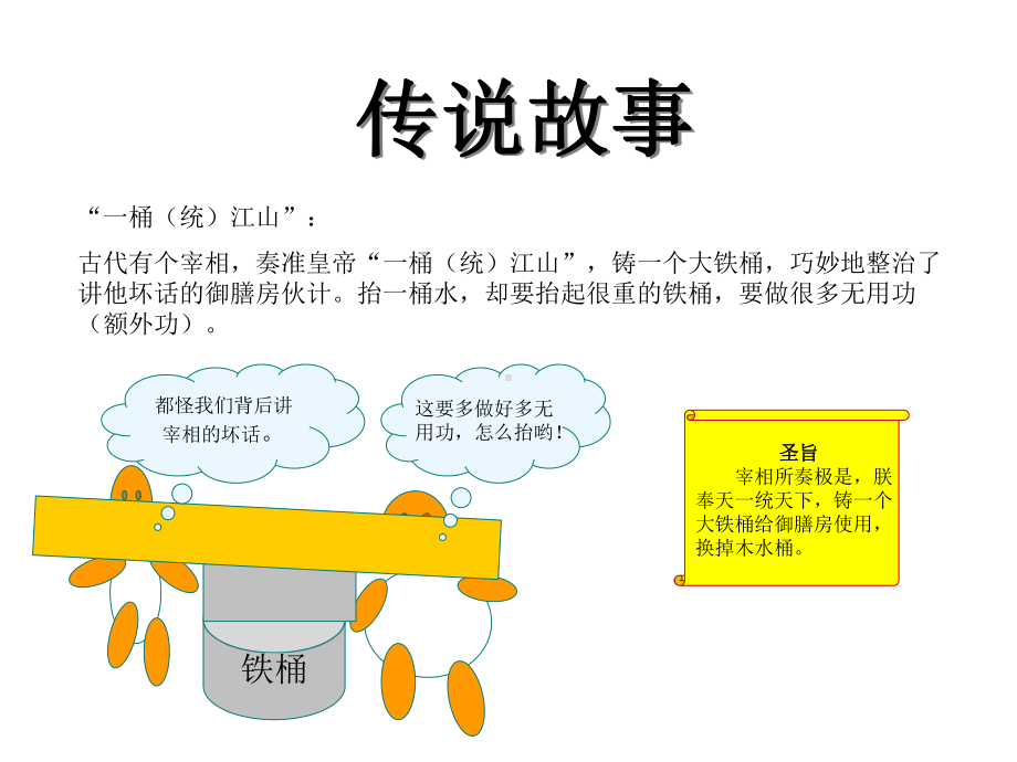 人教版机械效率课件.ppt_第3页