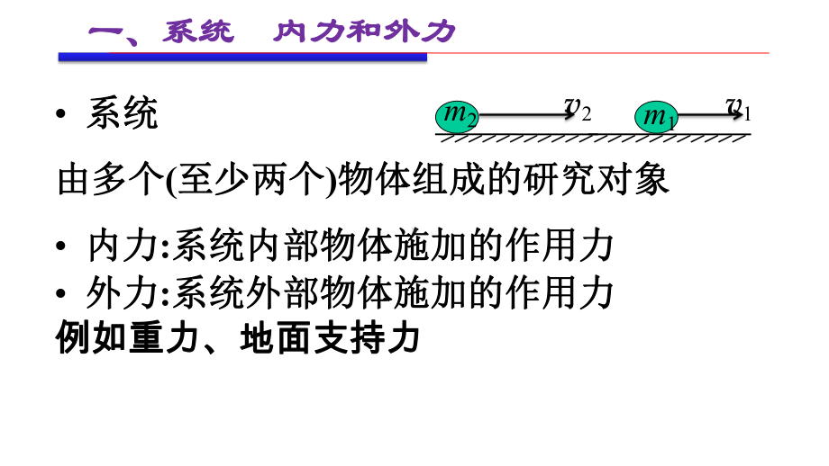 人教版高二物理第十六章-第3节-动量守恒定律-25张课件.pptx_第2页