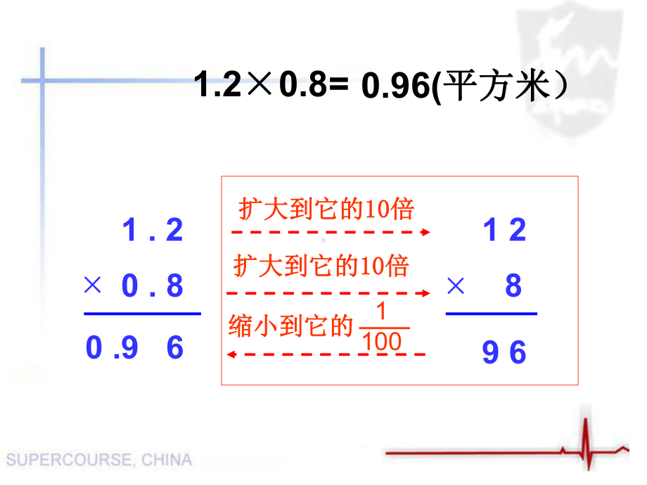 人教版小学数学五年级上册-小数乘小数-课件.ppt_第3页