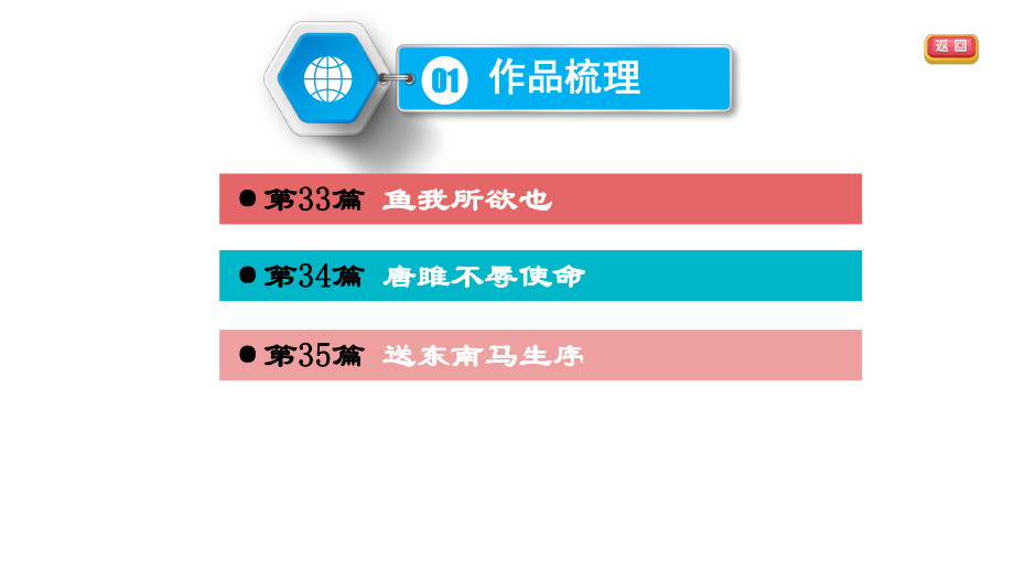 人教版九年级语文下册-文言文-专项复习（名校课件+集体备课）.pptx_第3页