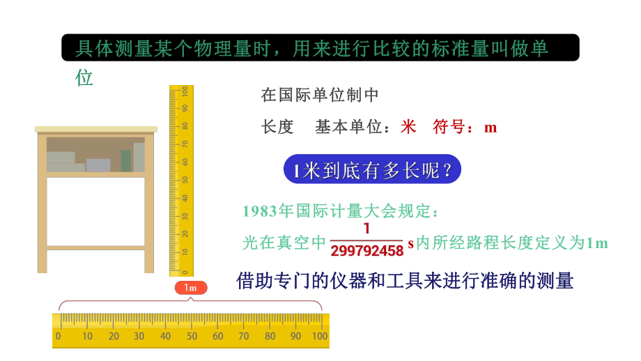 人教版《长度和时间的测量》1课件.pptx_第3页