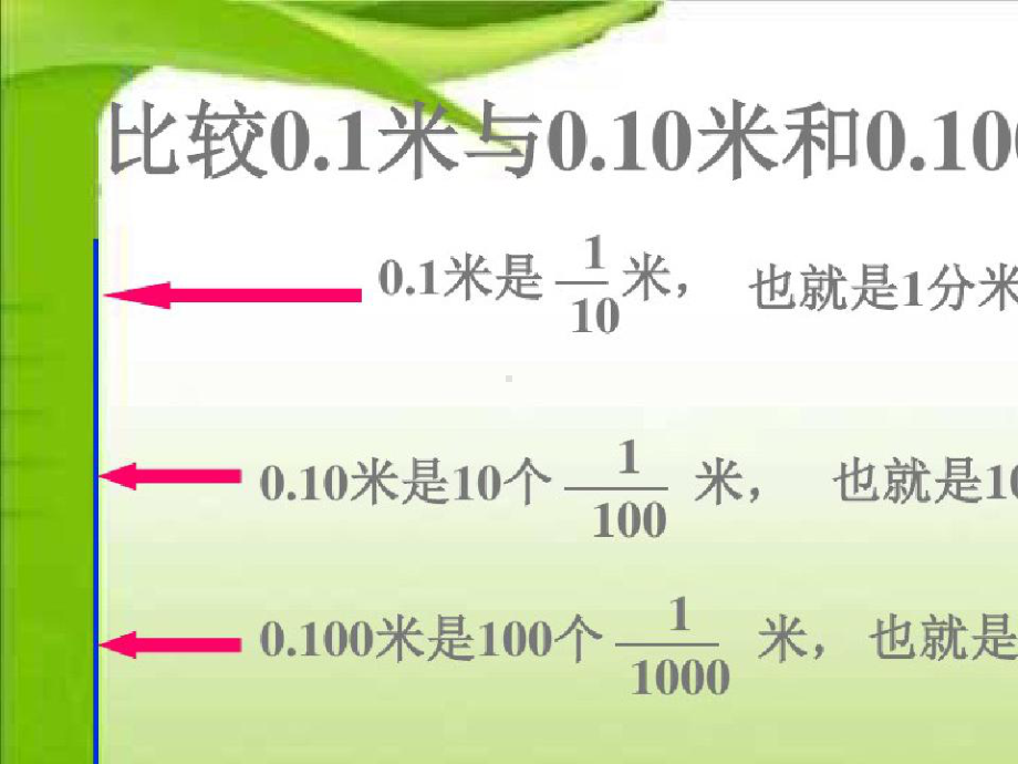 人教版四年级数学下册《小数的性质和大小比较》课件.pptx_第2页