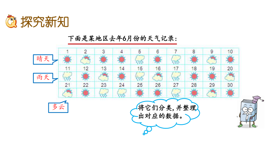 北京课改版一年级数学下册《第6单元-分类（全单元）》优质课件.pptx_第3页