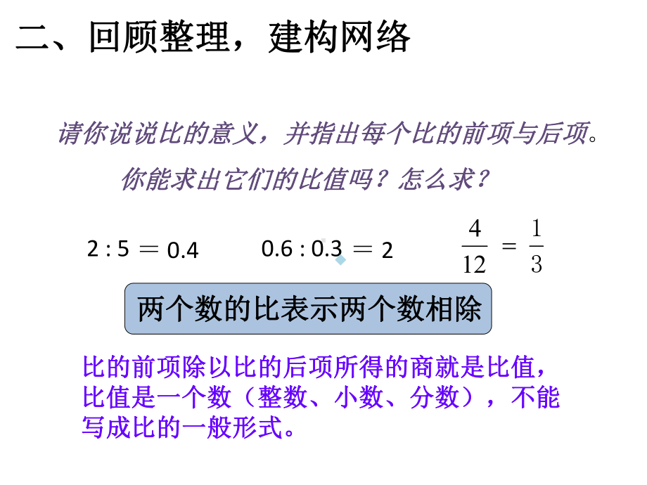 人教版六年级数学上比和百分数归类复习课课件.ppt_第3页