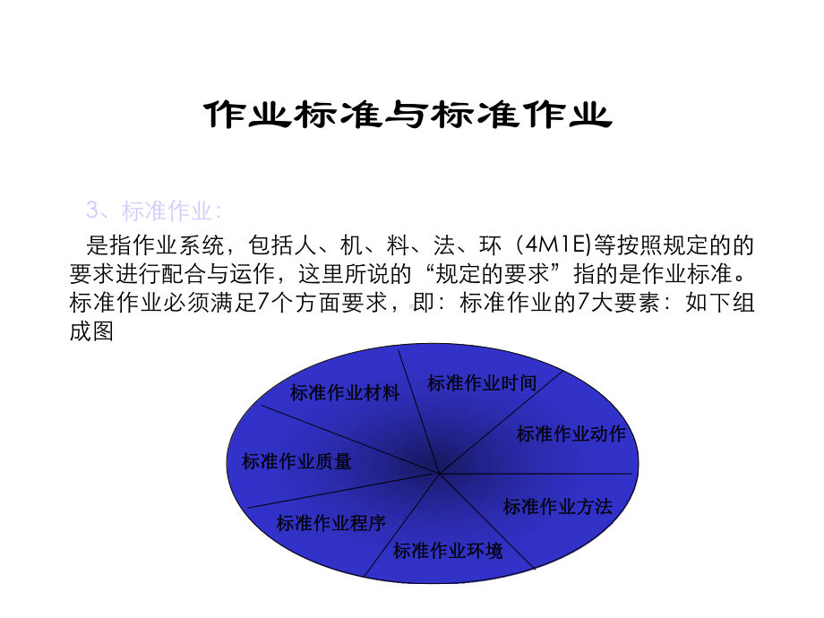 作业标准与标准作业课件.ppt_第2页