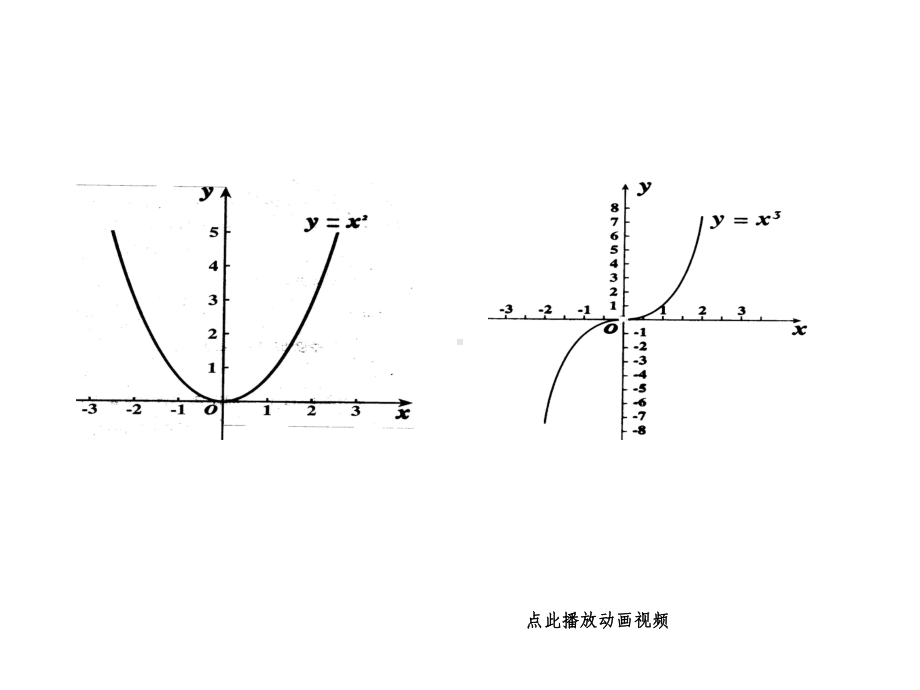 人教版数学优质公开课课件推选--《函数的基本性质》.ppt_第2页