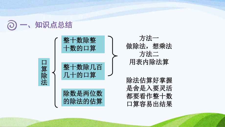 2023人教版四年级上册《第6单元复习提升除数是两位数的除法》.pptx_第3页