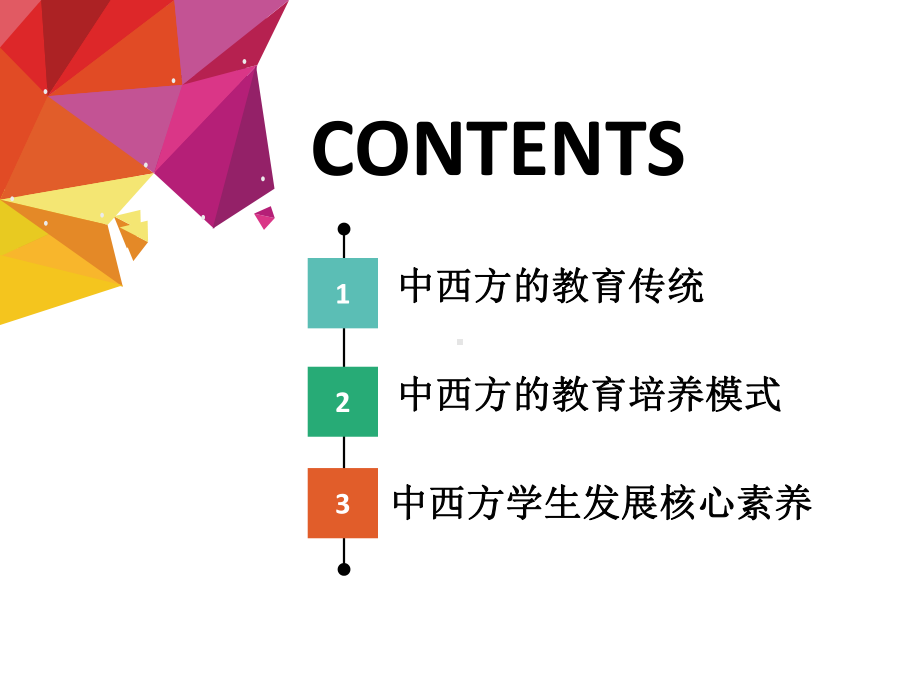 中西文化比较版课件2-中西方教育观念的差异.ppt_第2页