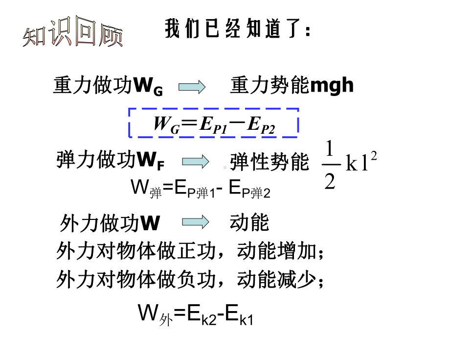 人教版高一物理必修动能和动能定理课件.ppt_第2页