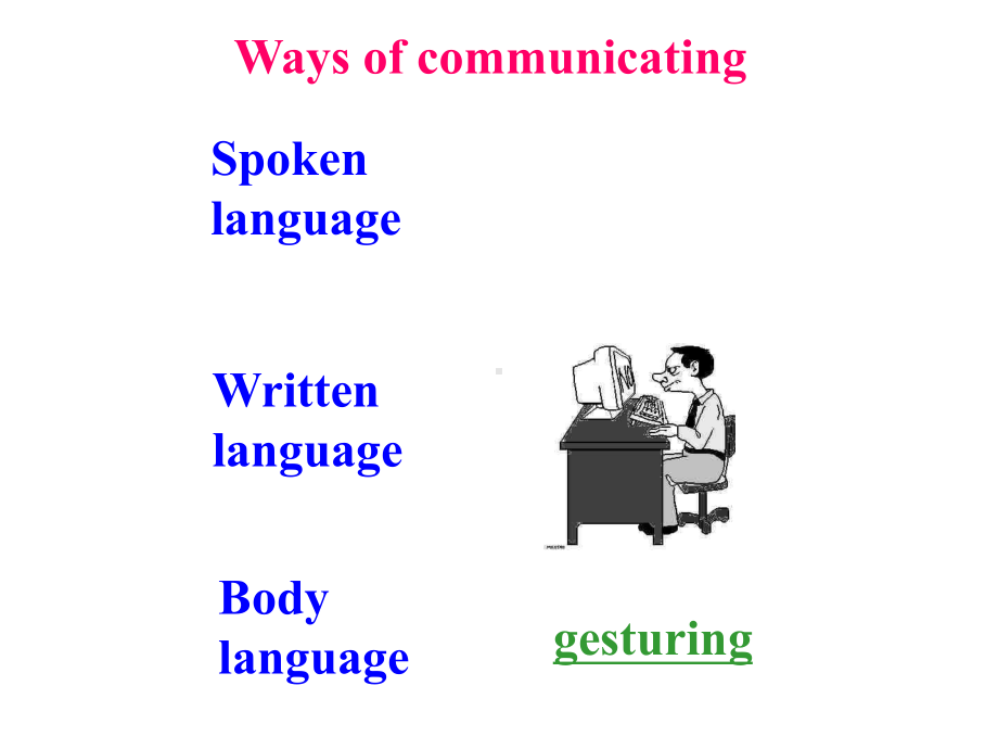 人教版高中英语Book-4-Unit-4-Body-language-Reading-1一等奖优秀课件.ppt--（课件中不含音视频）_第3页