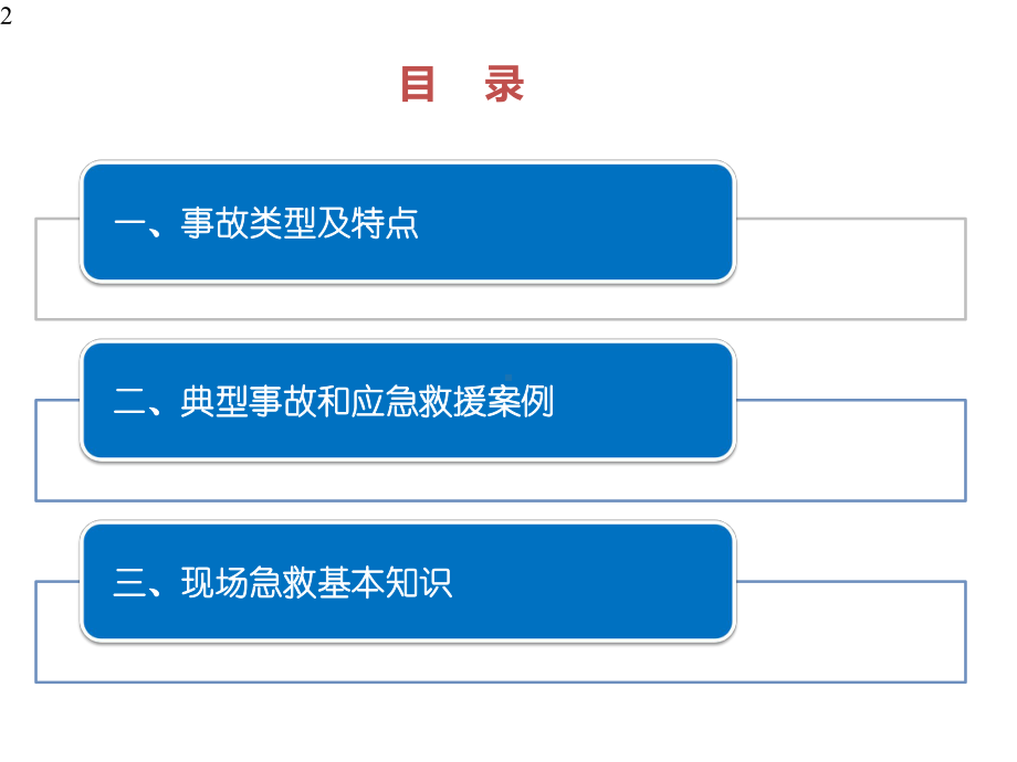 典型事故和应急救援案例分析幻灯片课件.pptx_第2页