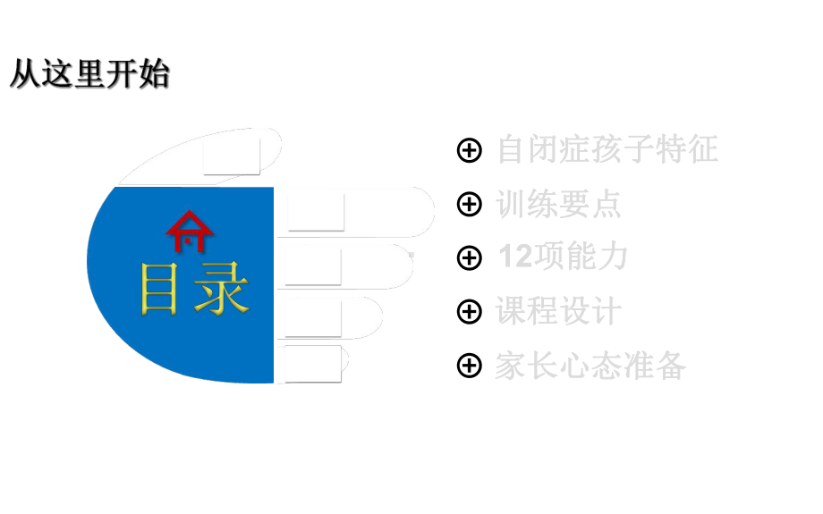 儿童自闭症真正的康复训练方法课件.ppt_第3页