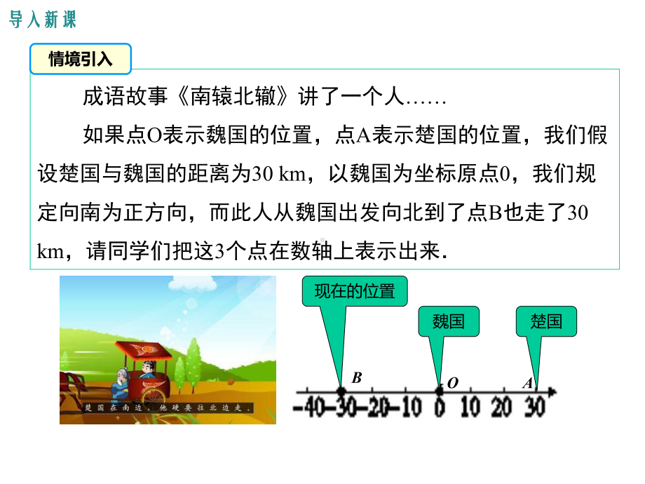 人教版初一数学上册《相反数》课件.ppt_第3页