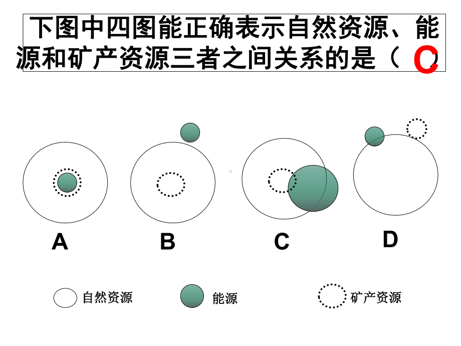 人教版高中地理必修3《能源资源的开发-以我国山西省为例》课件.ppt_第2页