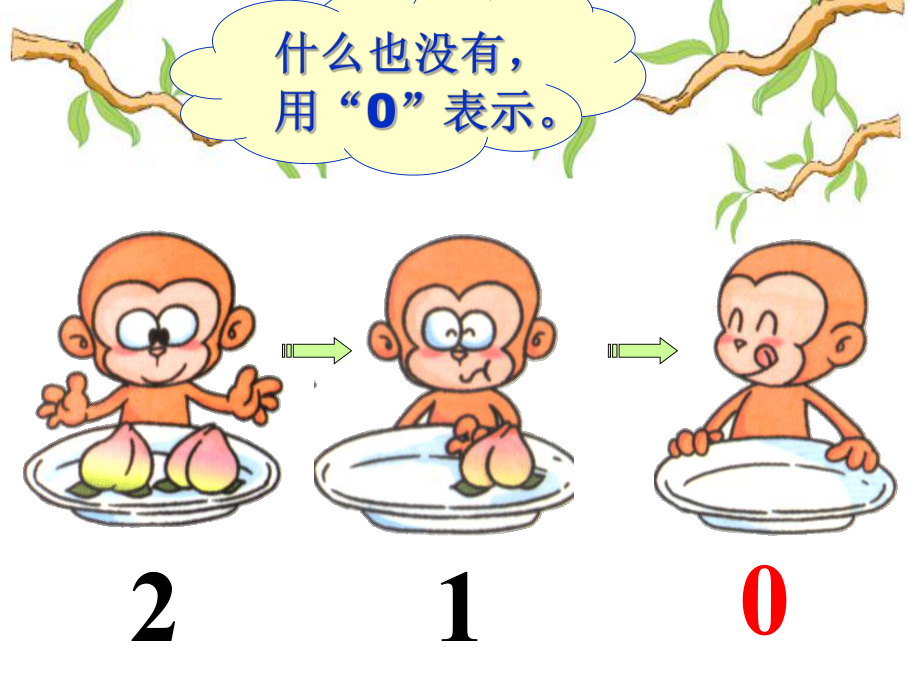 人教版数学一年级上册课件：公开课-副本0的认识.pptx_第3页