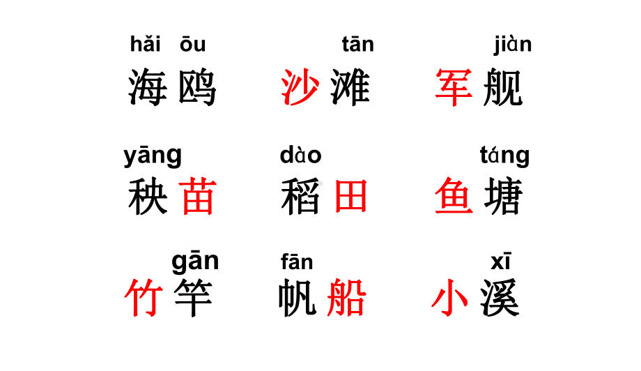 人教版部编版本小学二年级语文上册1、《场景歌》课件.ppt_第3页