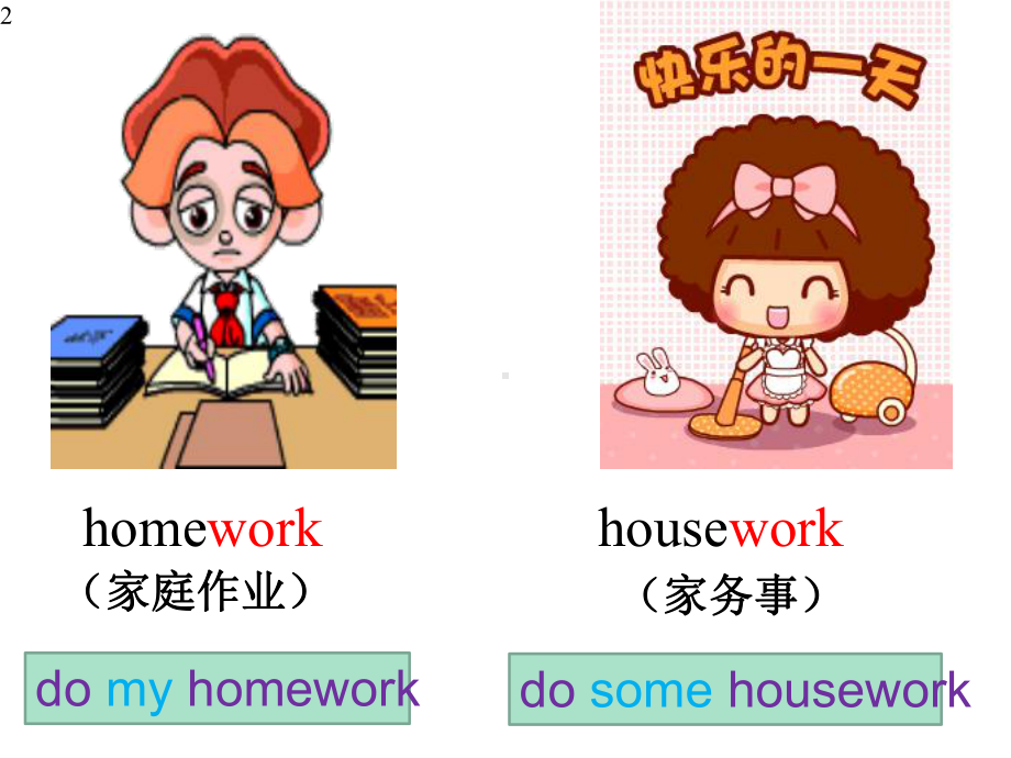 六年级上册英语课件-Unit-5-Housework-(Part-A)2-闽教版.pptx--（课件中不含音视频）_第2页