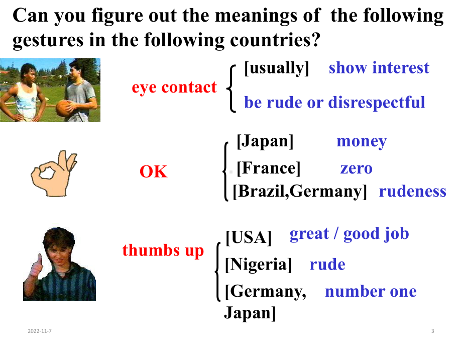 人教版高中英语必修四-unit4body-language--using-language(共45张)课件.ppt--（课件中不含音视频）_第3页