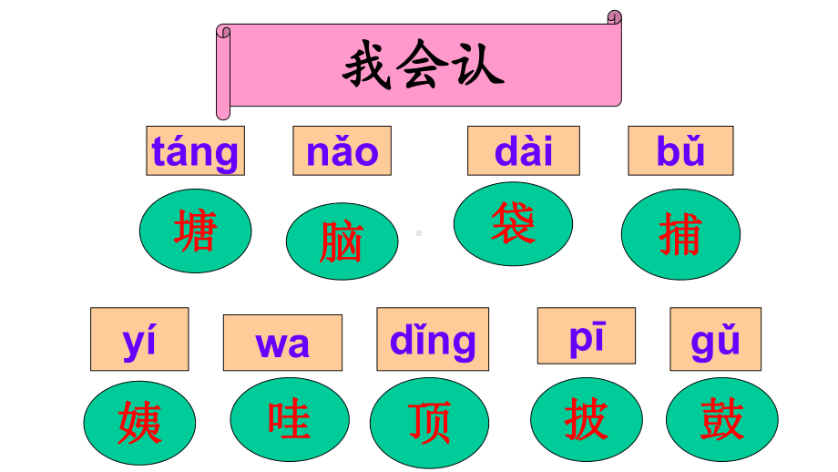 人教部编版二年级上册语文(课堂教学课件1)小蝌蚪找妈妈.ppt_第2页