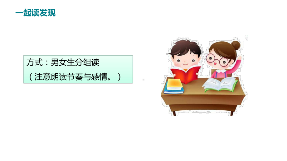 人教新课标四年级下册语文-第5单元我的发现、日积月累、成语故事-(共21张)课件.pptx_第3页