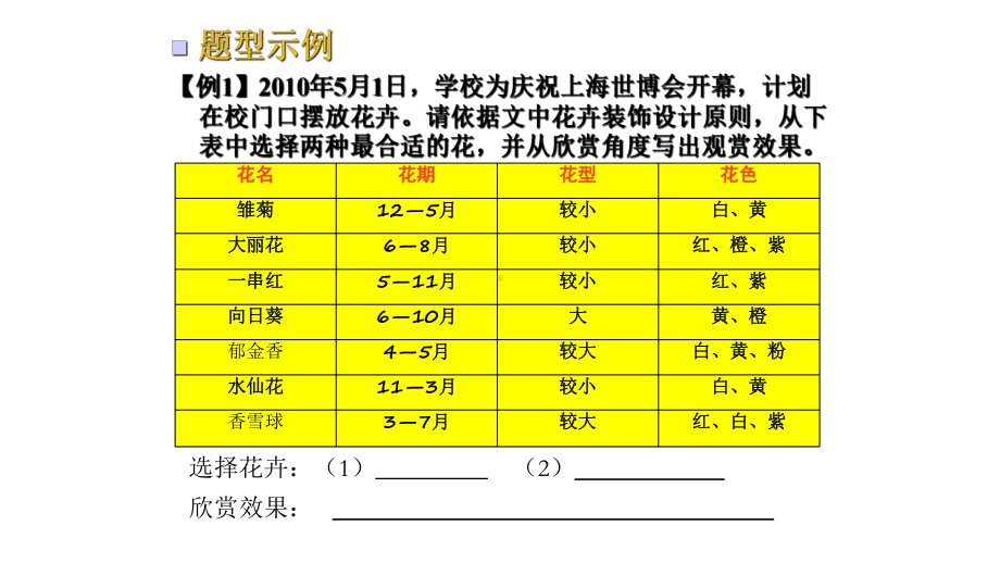 中考语文总复习专题综合运用题探讨完美课件.pptx_第3页