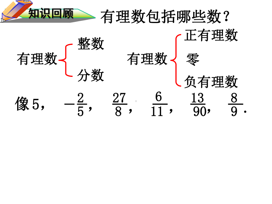 人教版数学七年级下册《实数课件》-.ppt_第2页