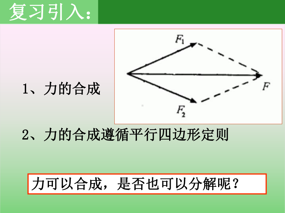 公开课《力的分解》课件.ppt_第2页