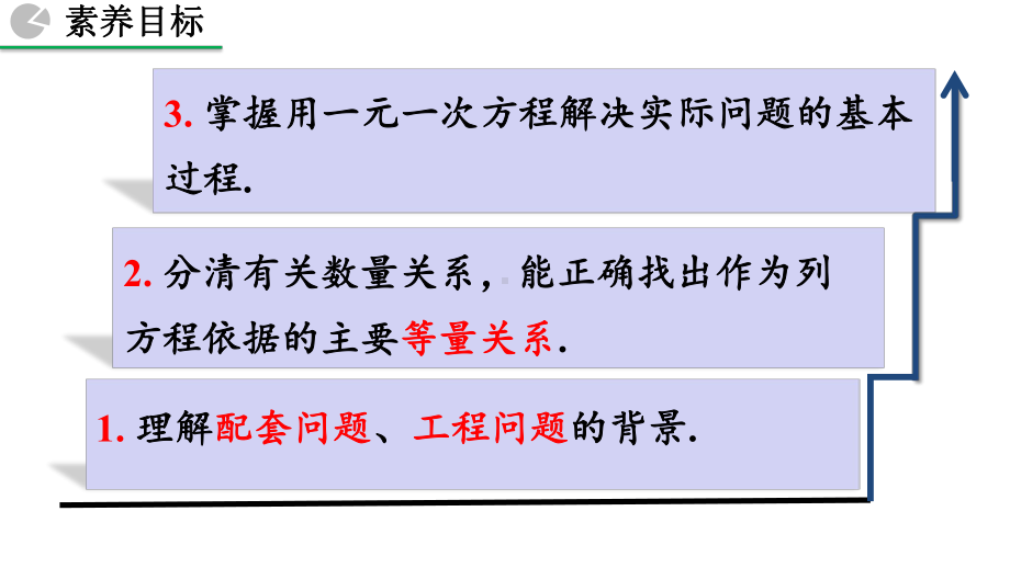 人教版七年级数学上册34-实际问题与一元一次方程课件.pptx_第3页