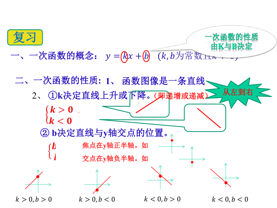 人教版八年级下册第19章一次函数的应用(一)课件(共15张).pptx_第3页