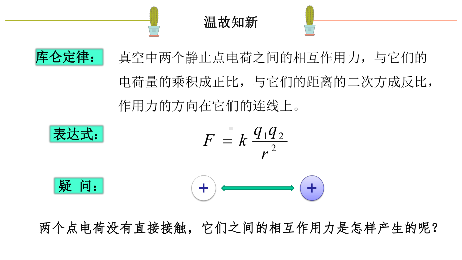 人教版(新教材)高中物理必修3第三册：93-电场-电场强度课件.pptx_第2页