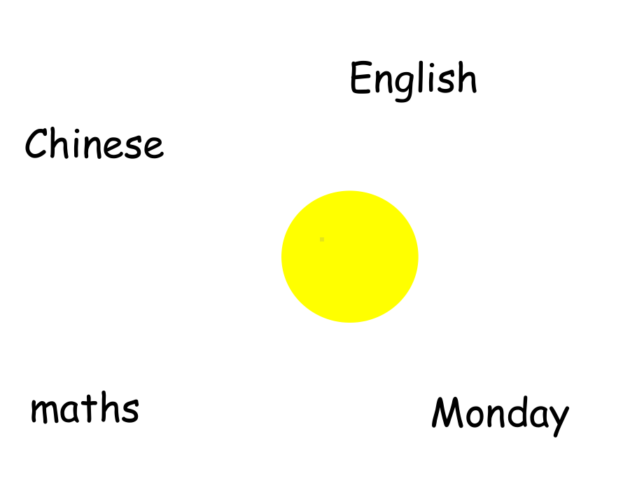 PEP人教版五年级英语上册my-weeks课件.ppt（纯ppt,无音视频）_第2页