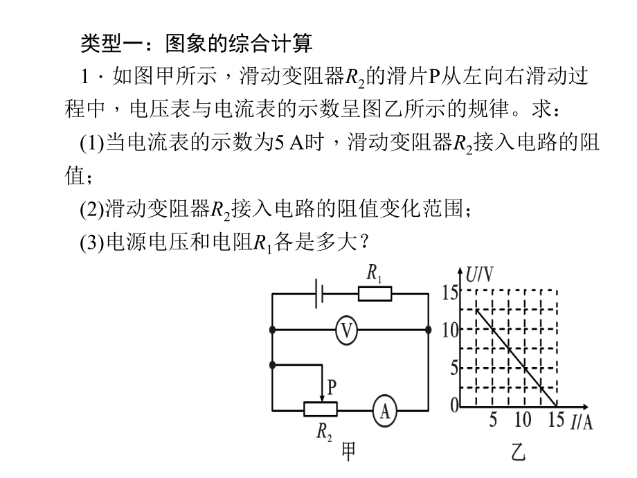 九年级物理全册-专题训练七-欧姆定律的综合计算课件-(新版)新人教版.ppt_第2页