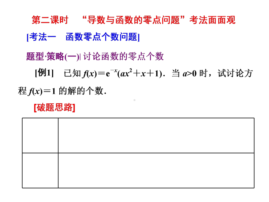 二轮复习数学：-专题四-第二课时-“导数与函数的零点问题”考法面面观-课件.ppt_第2页