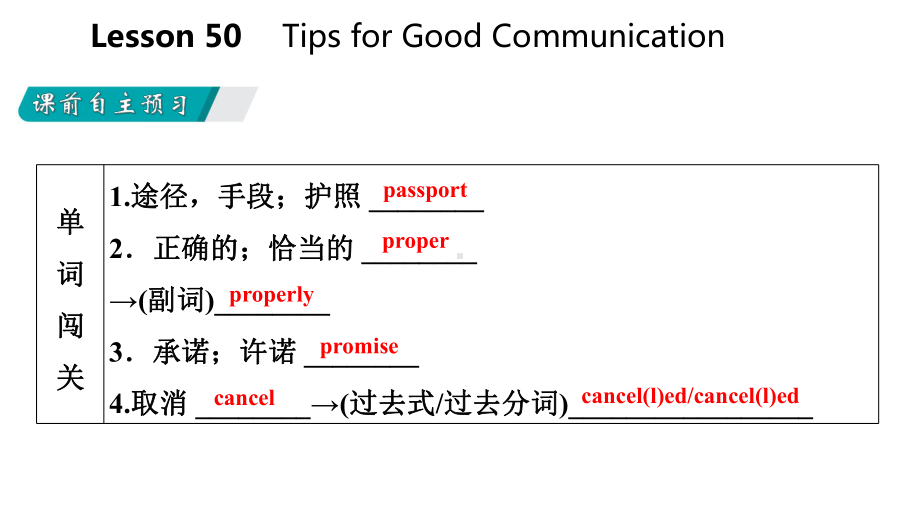 九年级英语下册Unit9CommunicationLesson50TipsforGoo课件.ppt--（课件中不含音视频）_第3页