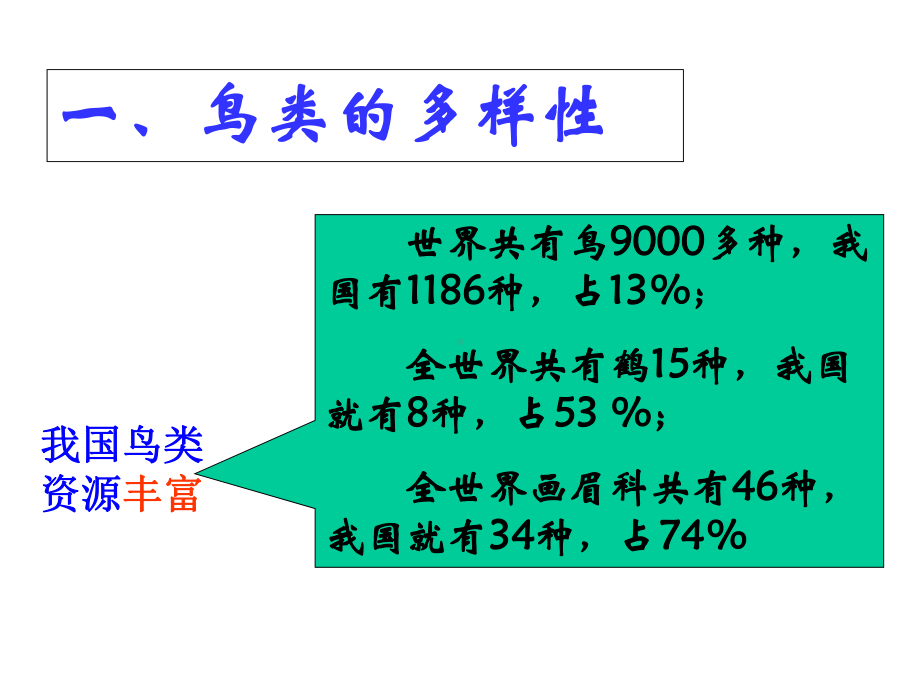 人教版八年级上册生物-516-鸟-课件-(共29张).ppt_第2页