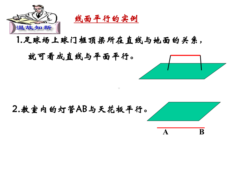 人教版高中数学必修二课件-221-直线与平面平行的判定(共15张).pptx_第3页