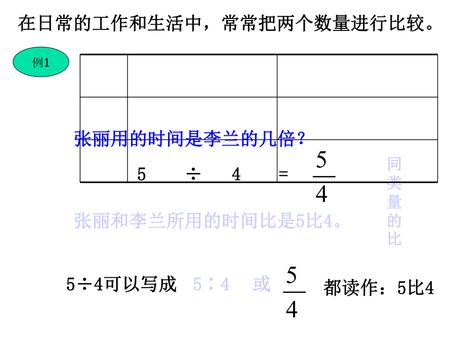 六年级数学比的认识课件(西师版).ppt_第2页