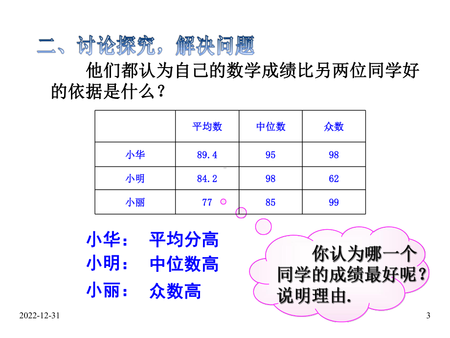 人教版八年级数学下册课件：2012-中位数和众数(第3课时).ppt_第3页