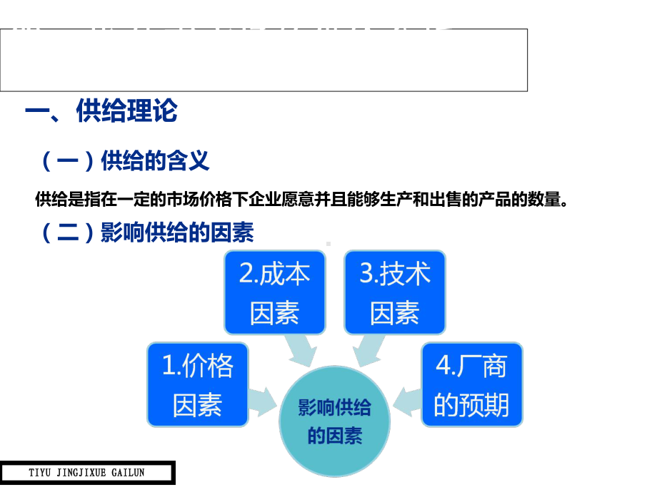 体育经济学概论课件第六章体育市场的供需及体育市场机制.ppt_第3页