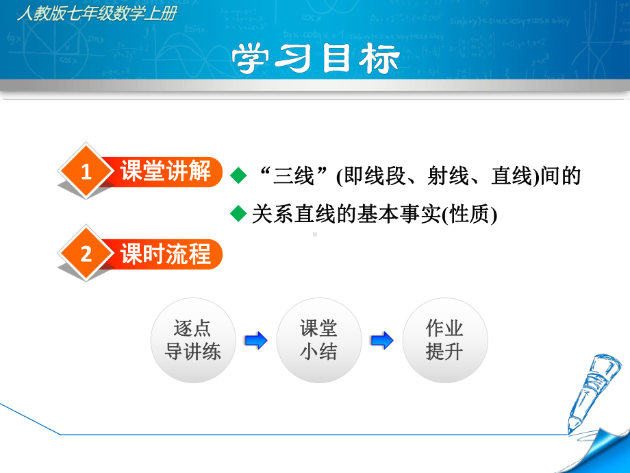 人教版初一数学上册《421-直线、射线、线段-》课件.ppt_第2页