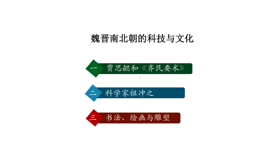 初一历史(人教版)《魏晋南北朝的科技与文化》（教案匹配版）国家级中小学课程课件.pptx_第2页