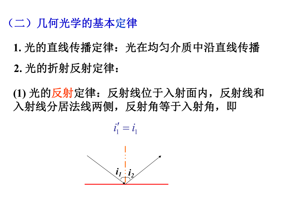 几何光学总结课件.pptx_第2页