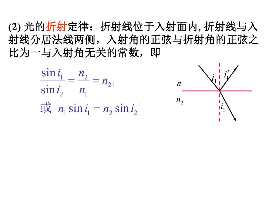 几何光学总结课件.pptx_第3页