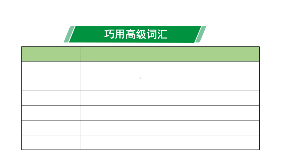 人教版中考英语作文指导与复习-技巧篇课件.ppt_第3页