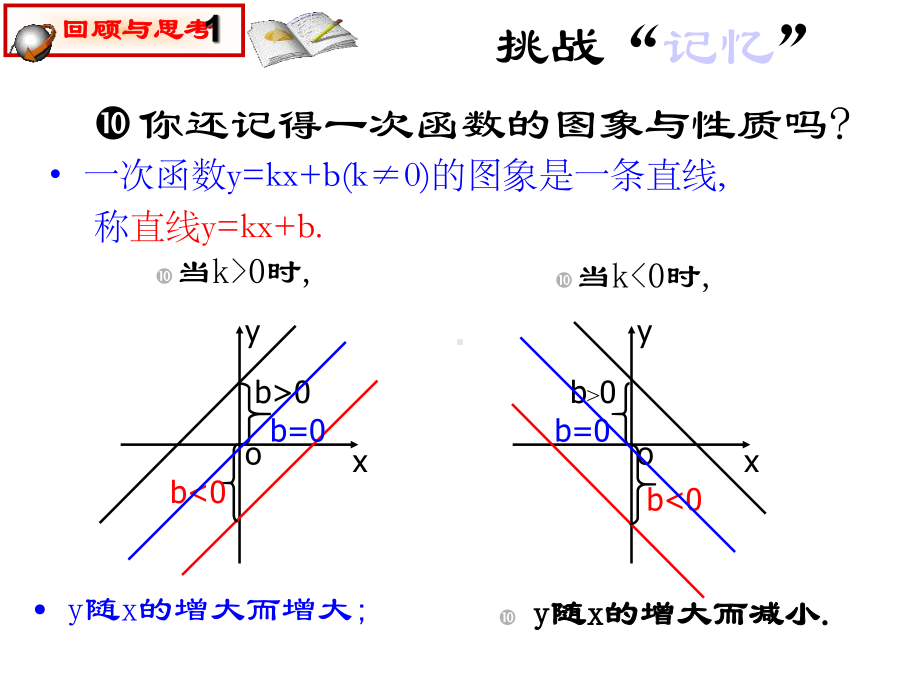 初中数学《反比例函数的图像与性质》优秀教学课件.ppt_第2页