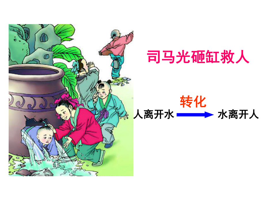 六年级数学下册(苏教版)《解决问题的策略》公开课课件.ppt_第3页