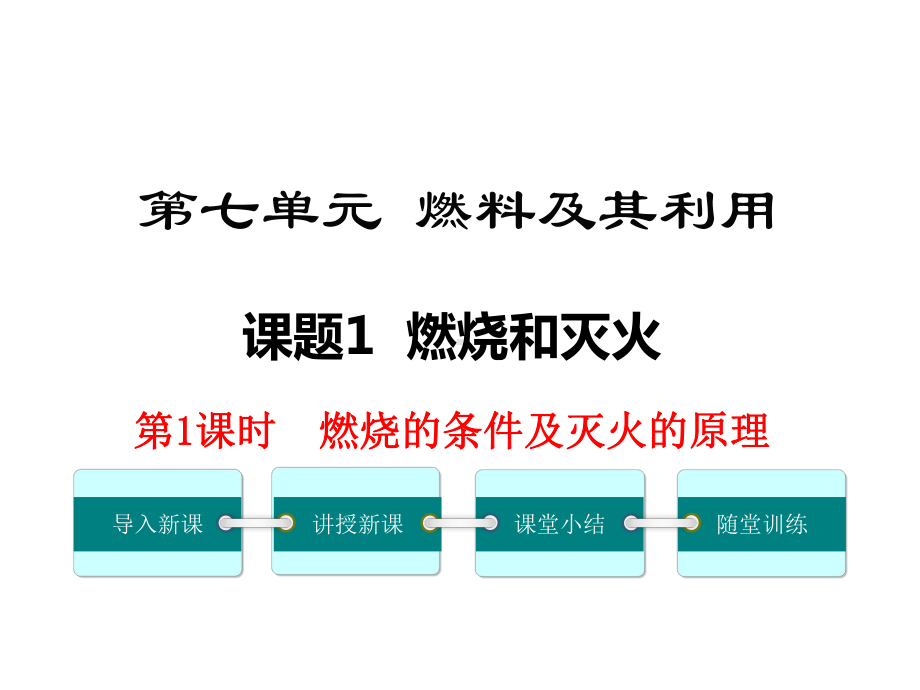 初三化学上册《燃烧的条件及灭火的原理》课件.ppt_第1页